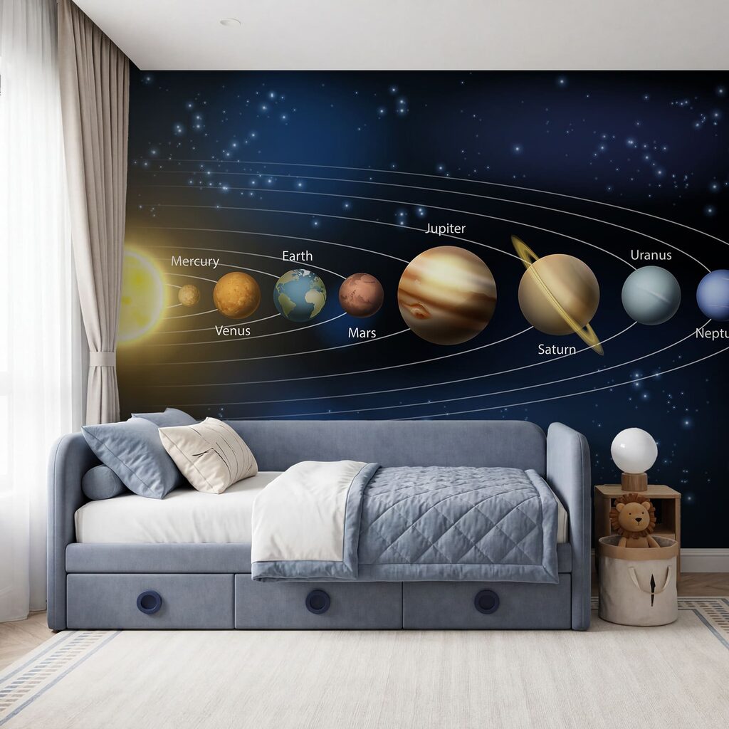Planeten auf ihren Bahnen in einem Interieur