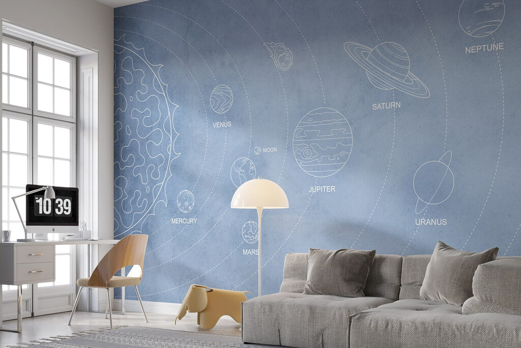 Bahnen der Planeten in einem Interieur